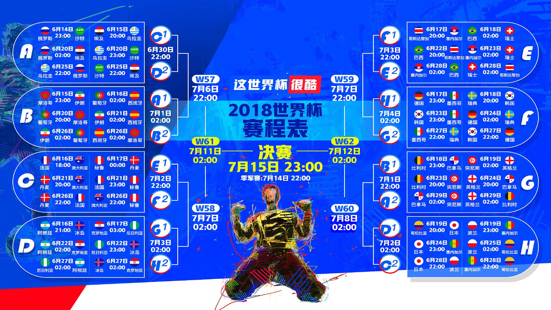 世界短跑科学训练奖：数据驱动训练被广泛接受，世界各项短跑记录